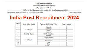 India Post Staff Car Driver Recruitment 2024