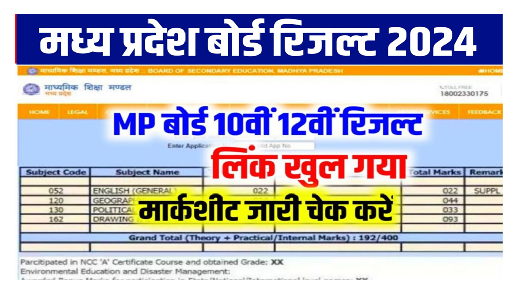 MP Board 10th 12th Result 2024