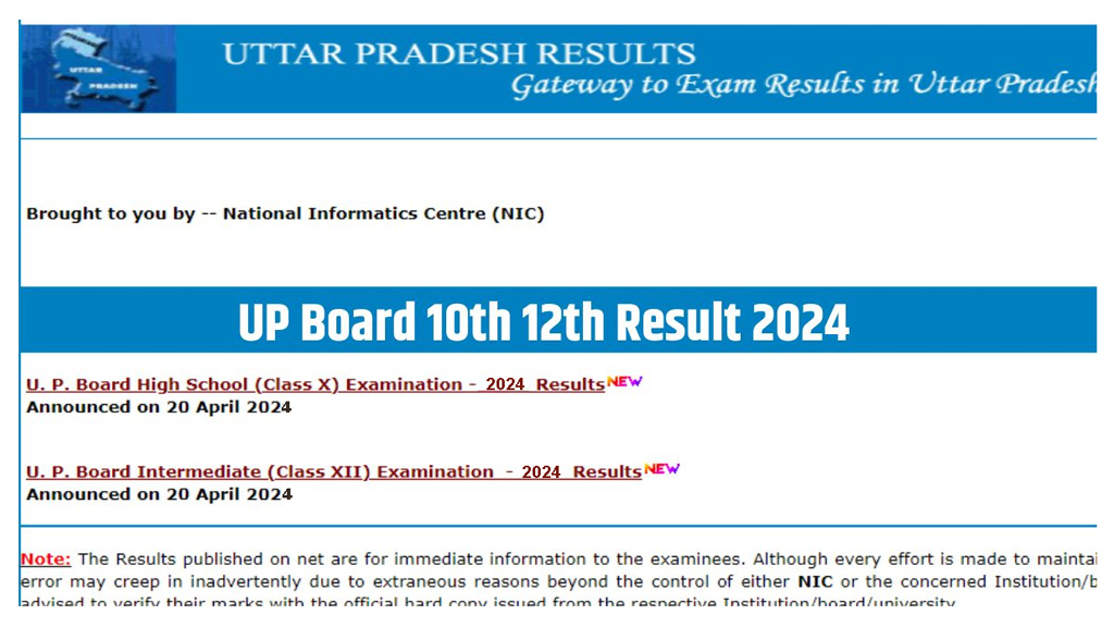 UP Board 10th 12th Result 2024