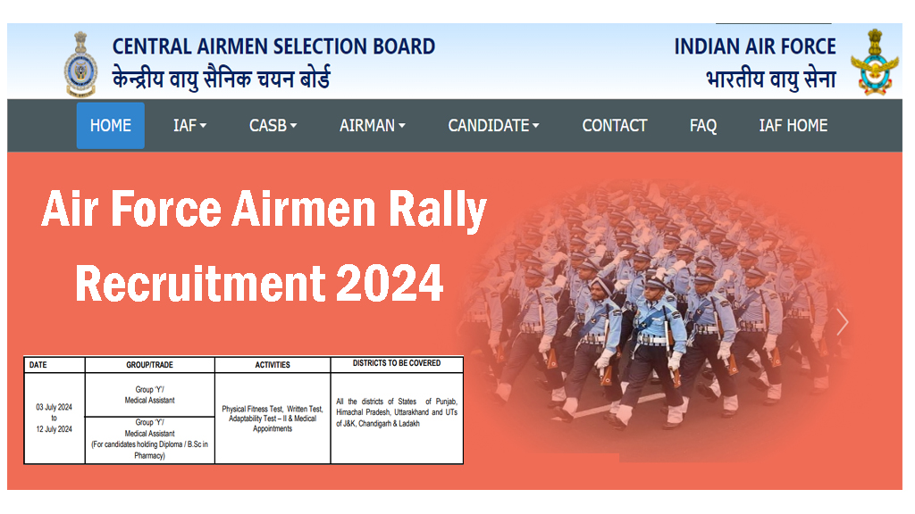 Air Force Airmen Rally Recruitment 2024 वायु सेना रैली भर्ती IAF Bharti