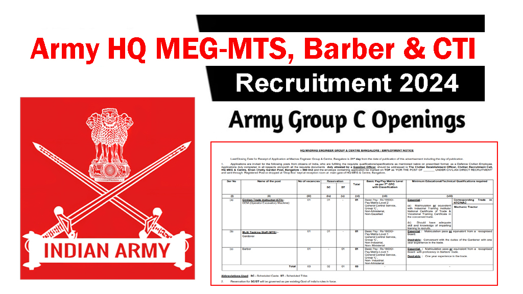 Army HQ MEG MTS Recruitment 2024