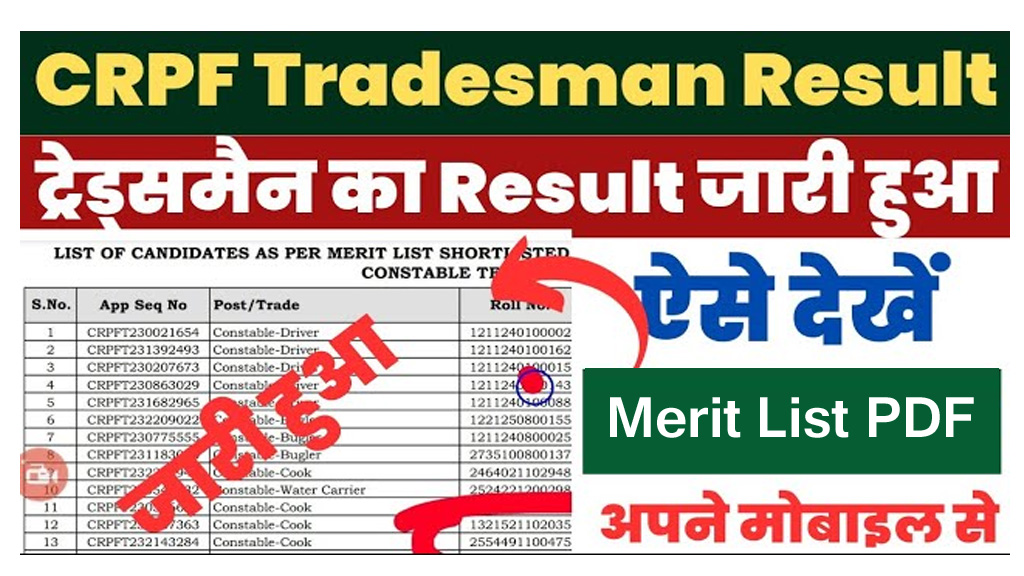 CRPF Constable Tradesman Result 2024