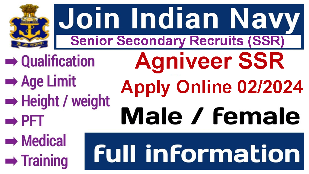 Indian Navy Agniveer SSR Online Form 2024