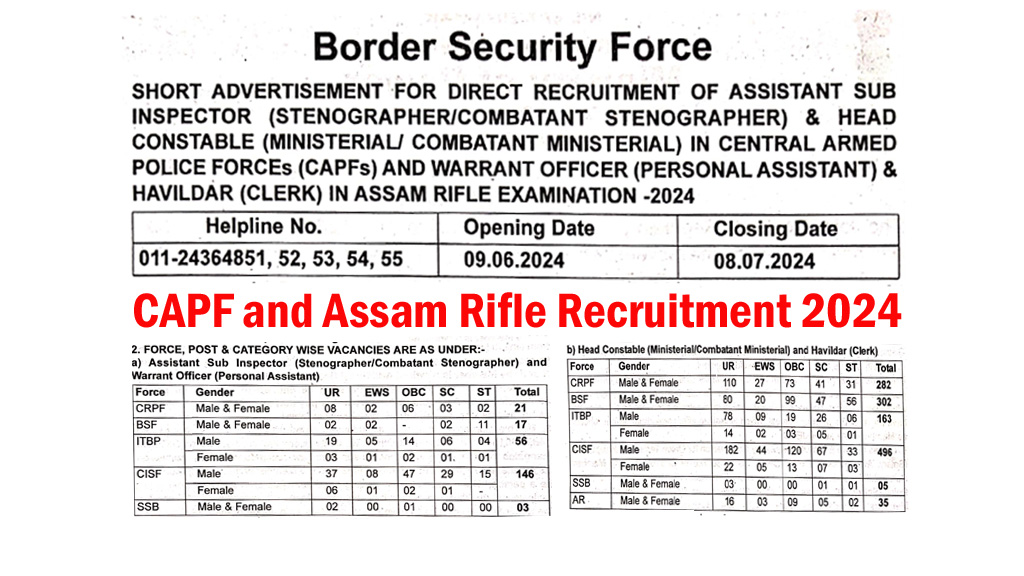 BSF CAPF and Assam Rifle Recruitment 2024