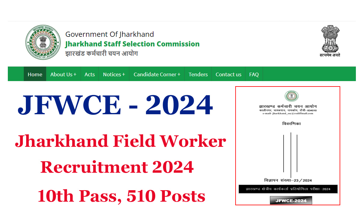 Jharkhand Field Worker Recruitment 2024