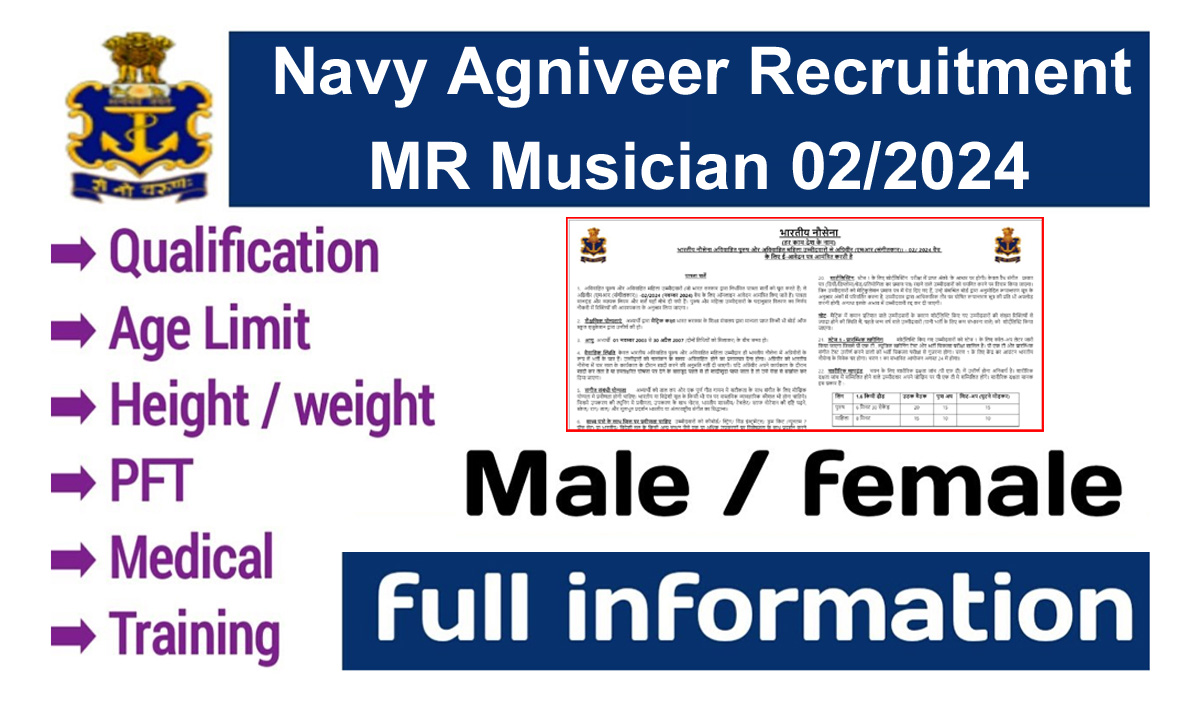 Navy Agniveer MR Musician Recruitment 2024