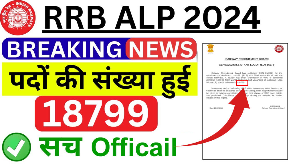 RRB ALP Vacancy Increase 2024