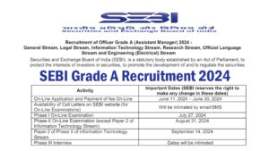 SEBI Grade A Recruitment 2024