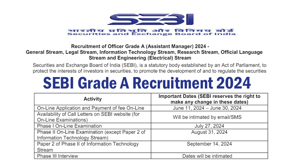 SEBI Grade A Recruitment 2024