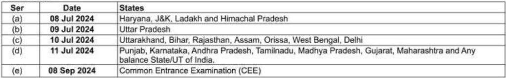 Army Agniveer Rally Recruitment 2024