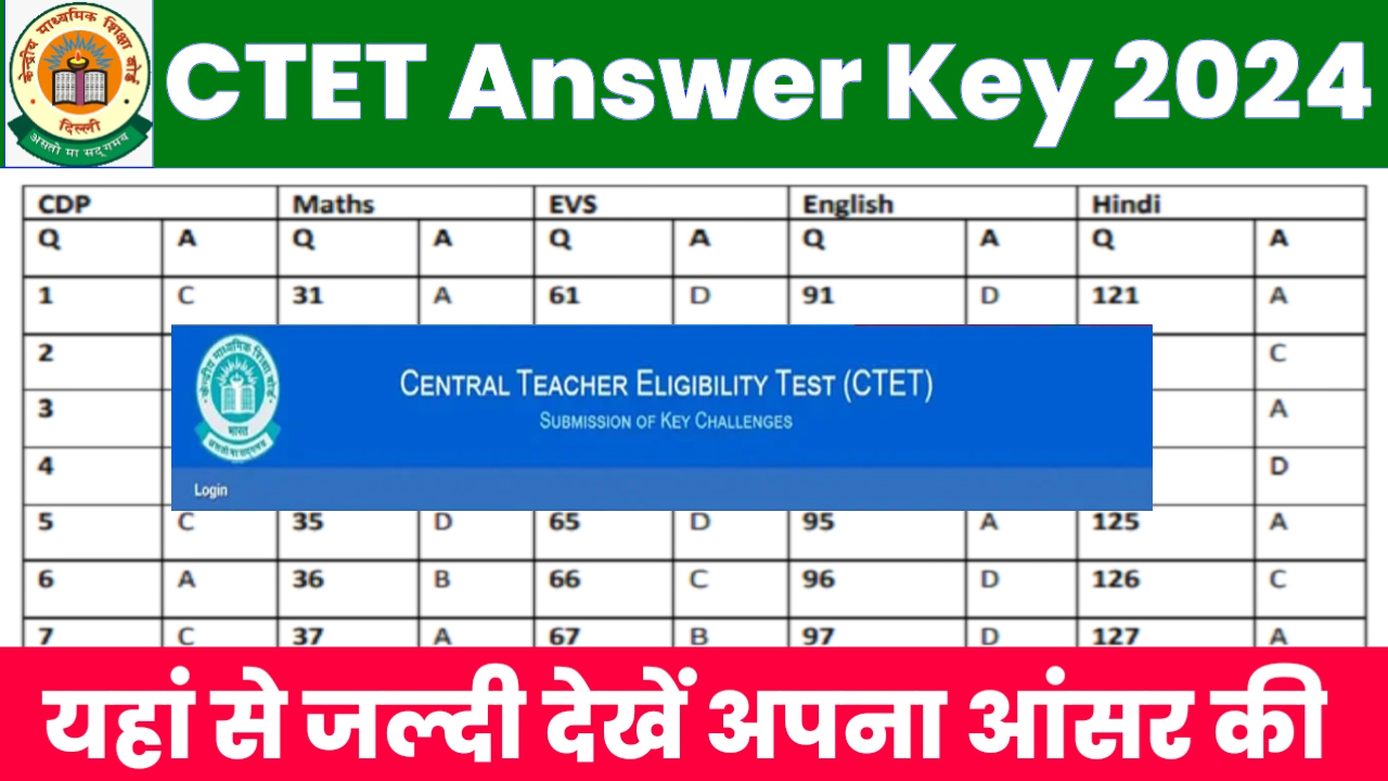 CTET Answer key 2024