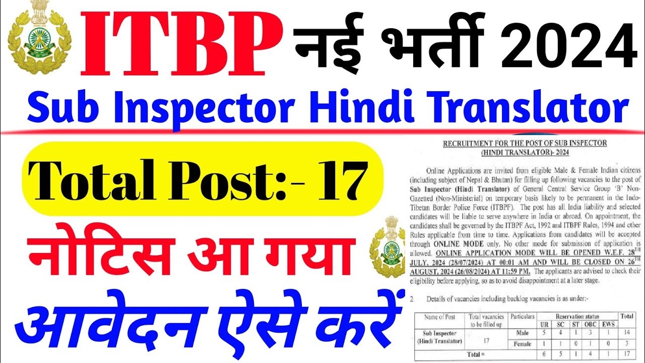 ITBP SI Hindi Translator Recruitment 2024