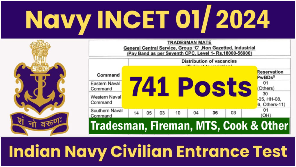 Indian Navy Civilian Recruitment 2024