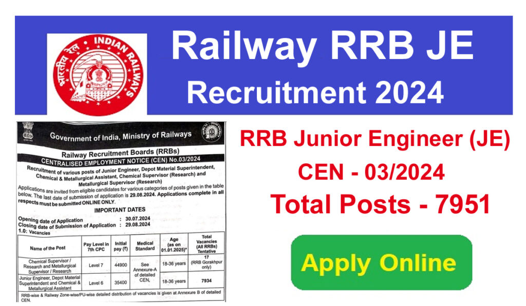 RRB Railway JE Recruitment 2024