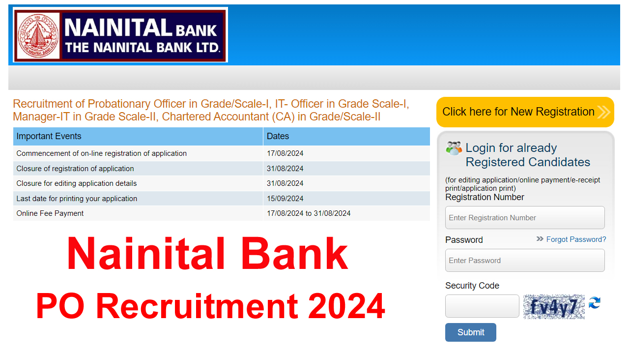 Nainital Bank PO Recruitment 2024