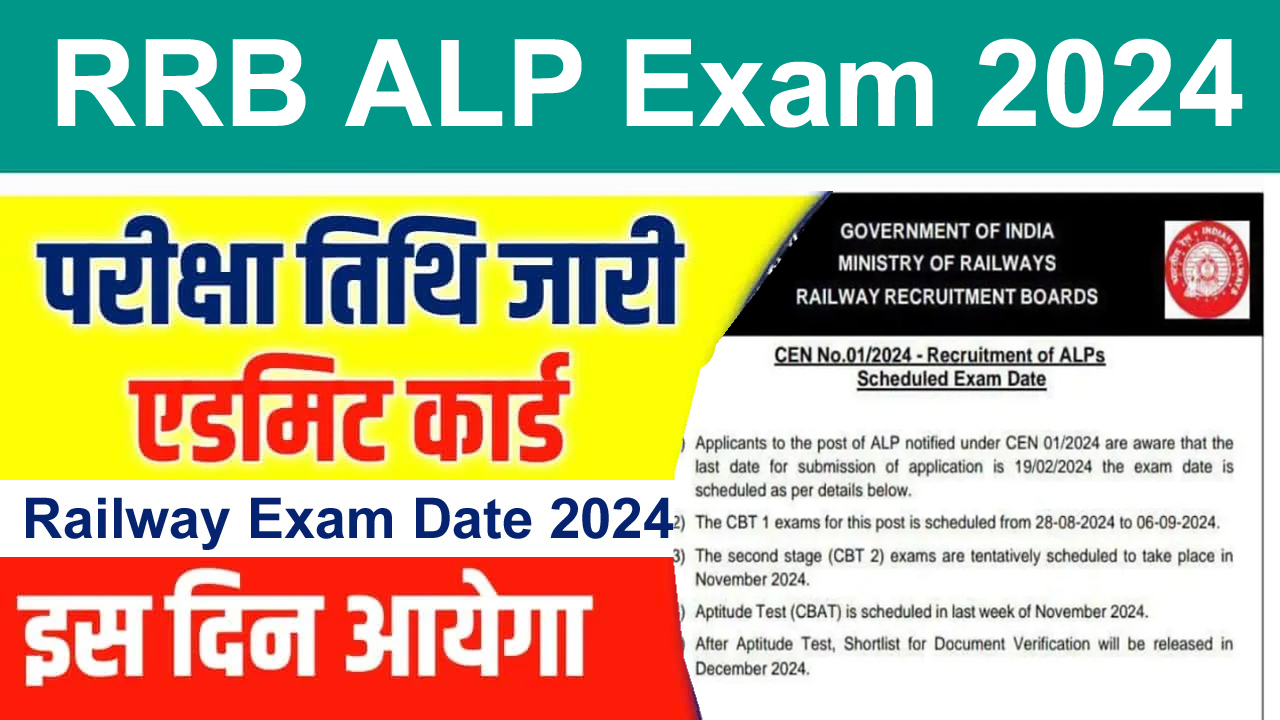 RRB ALP Exam Date 2024