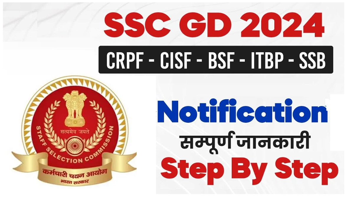 SSC Constable GD Recruitment 2024