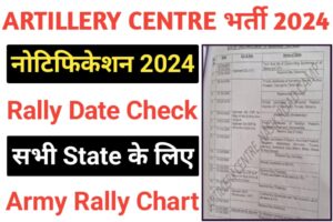 Artillery Centre Nasik Recruitment 2024