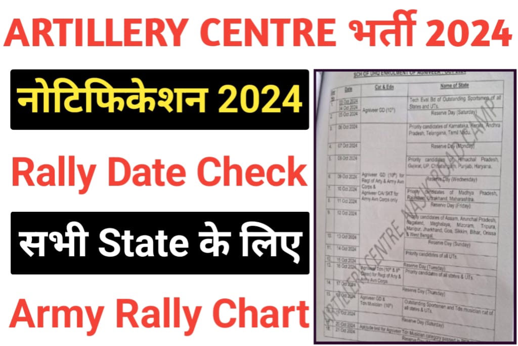 Artillery Centre Nasik Recruitment 2024