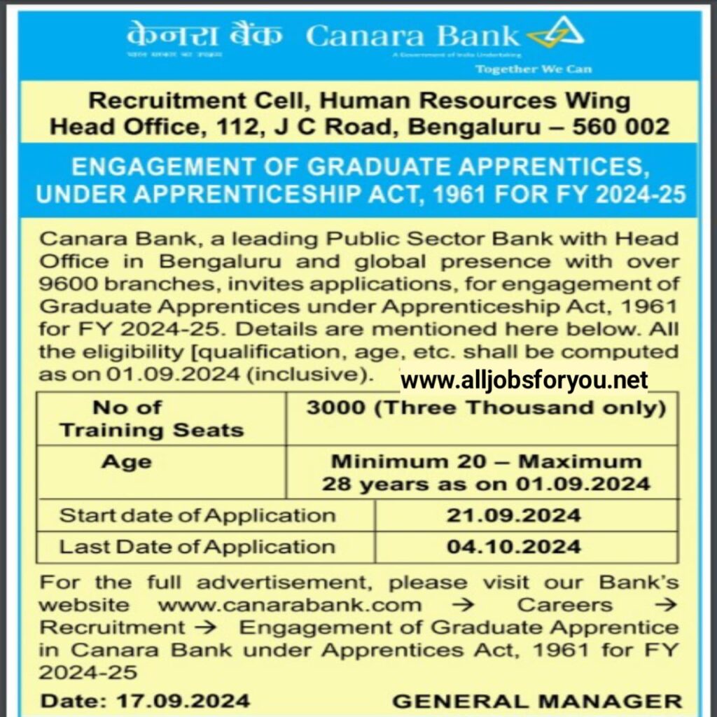 Canara Bank Apprentice Recruitment 2024