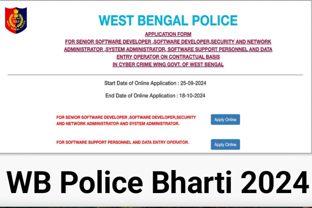 WB Cyber ​​Crime Wing Recruitment 2024