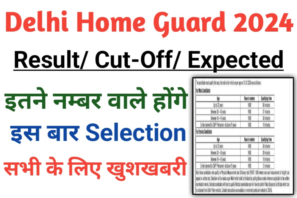 Delhi Home Guard Cut Off 2024