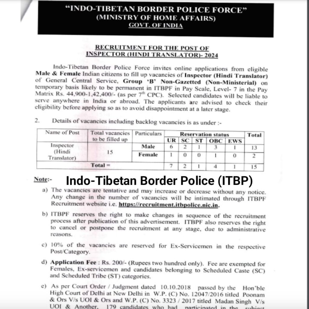 ITBP Inspector Hindi Translator Recruitment 2024