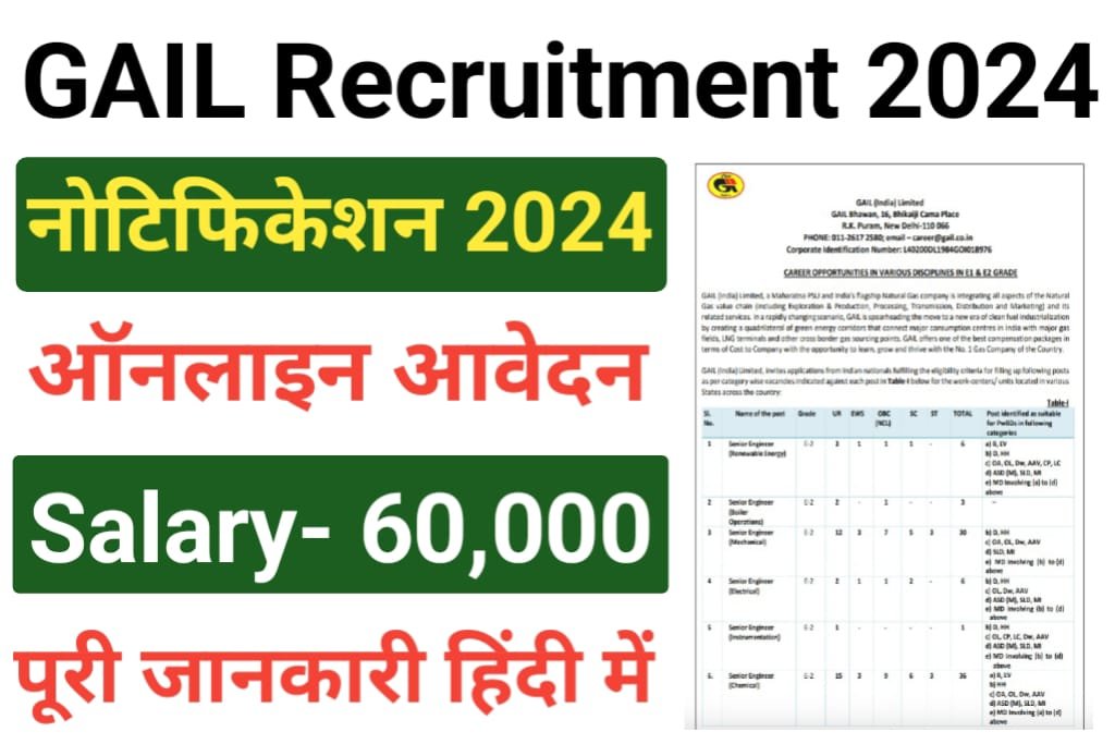 GAIL India Recruitment 2024