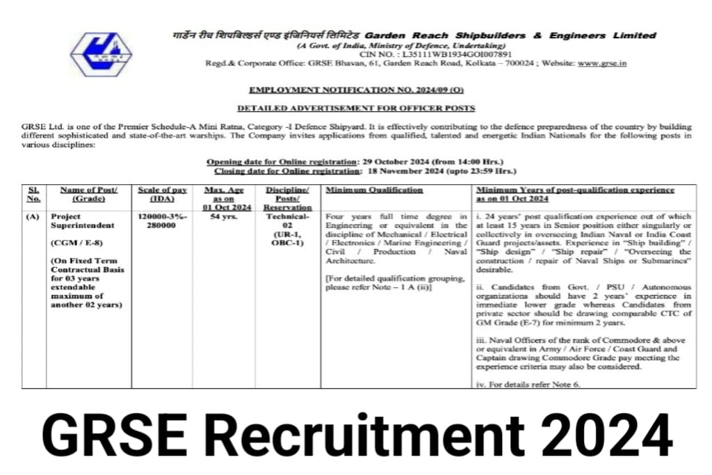 GRSE Recruitment 2024