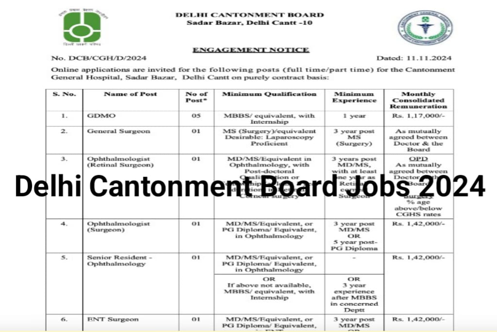 Delhi Cantonment Board Vacancy 2024