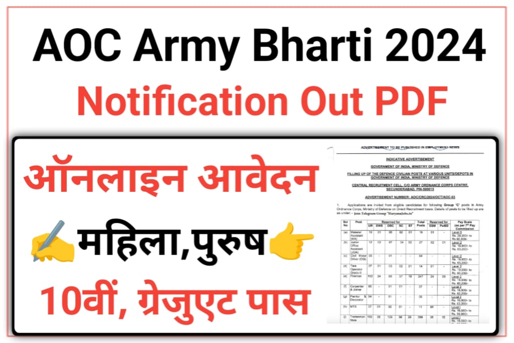 Army Ordnance Corps Recruitment 2024