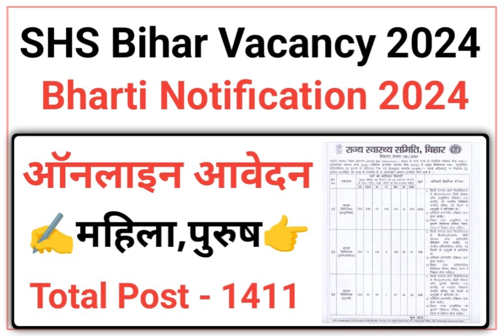 SHS Bihar Ayush MO Recruitment 2024