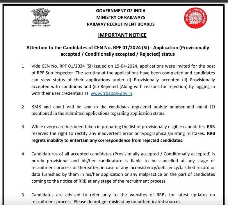 RPF Exam Admit Card 2024