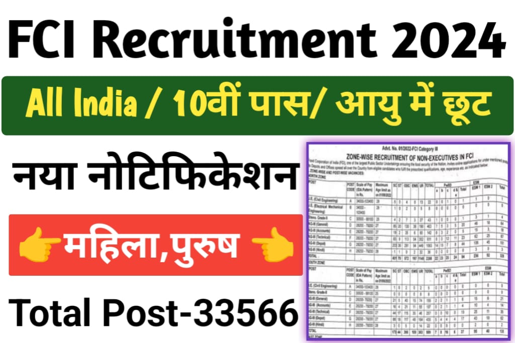 FCI Recruitment 2024