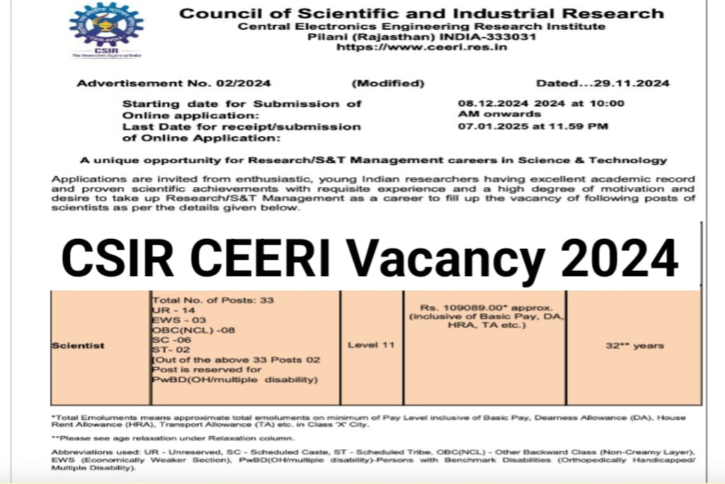 CSIR CEERI Recruitment 2024