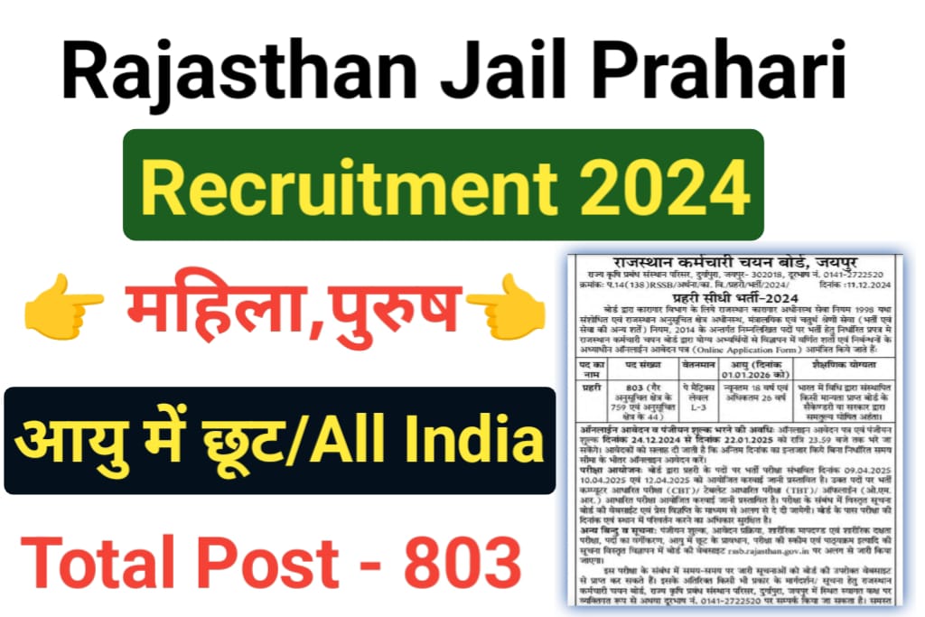 Rajasthan Jail Prahari Recruitment 2024