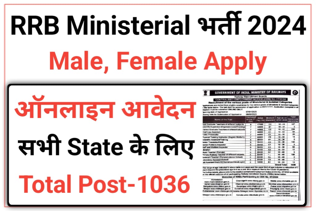 RRB Ministerial Recruitment 2025