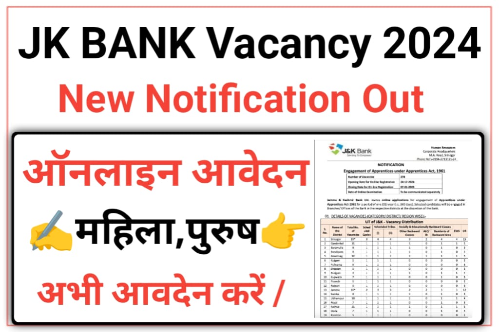 JK Bank Apprentice Recruitment 2024