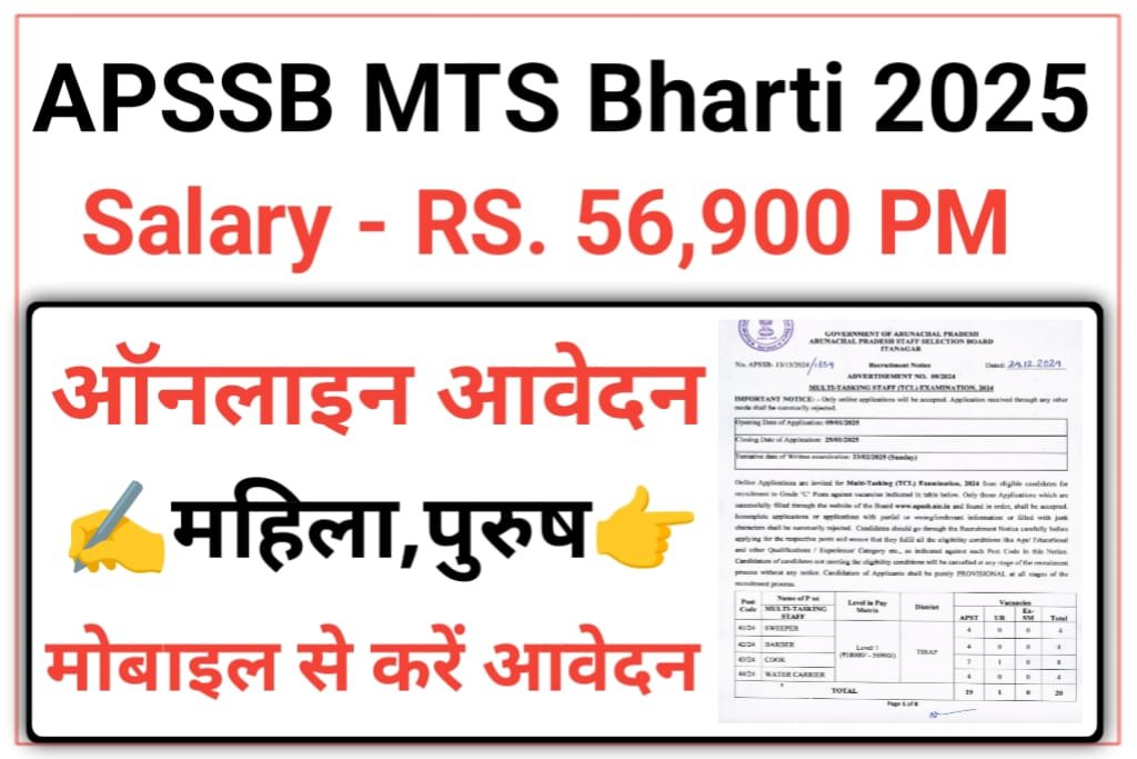 APSSB MTS Online Form 2025