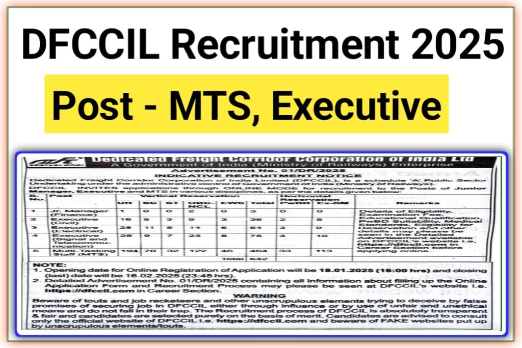 DFCCIL Recruitment 2025