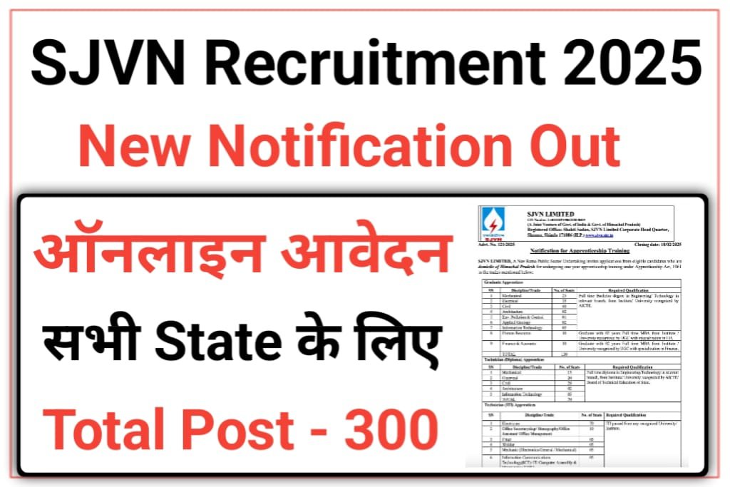 SJVN Apprentices Recruitment 2025