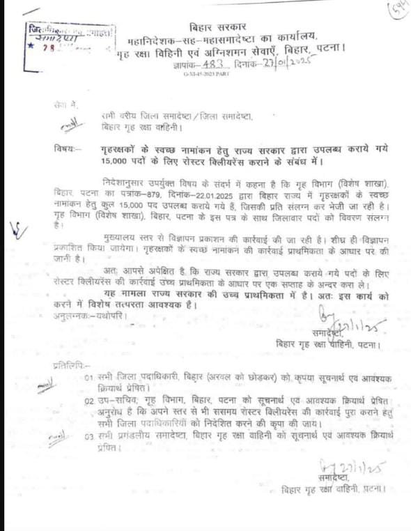 Bihar Home Guard Online Form 2025