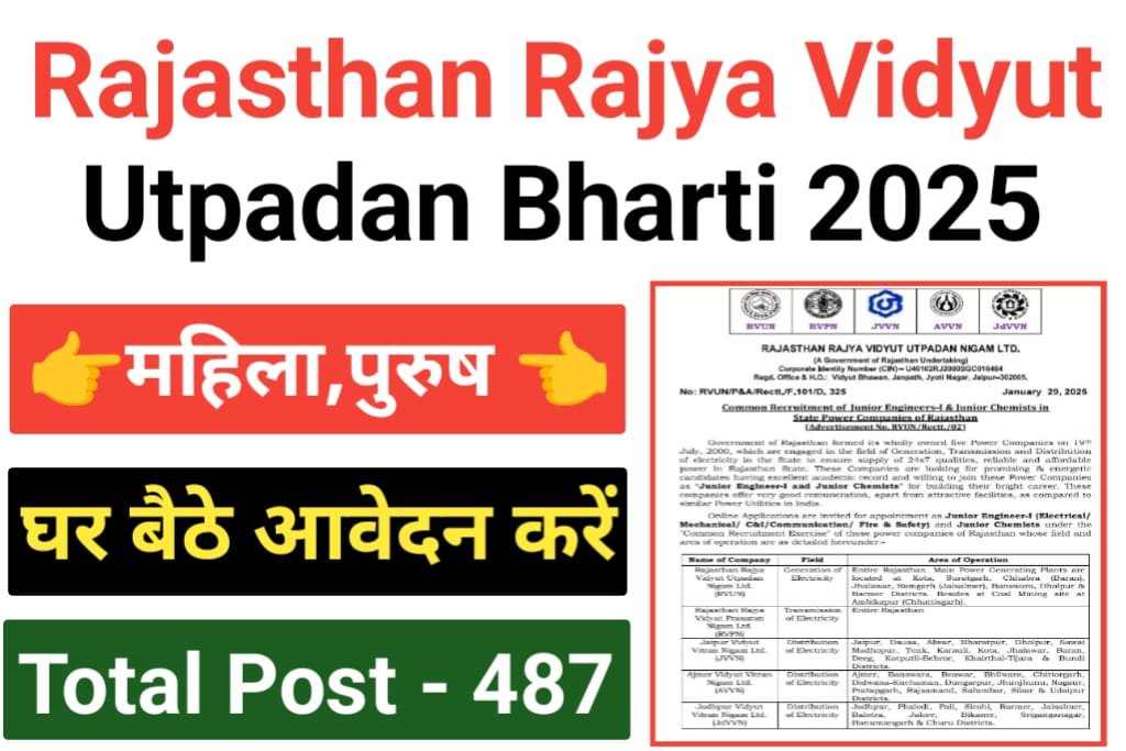 Rajasthan Vidyut Vibhag Online Form 2025