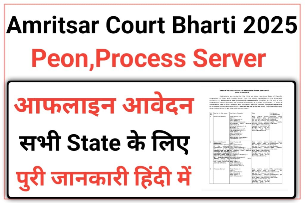 Amritsar District Court Peon Recruitment 2025