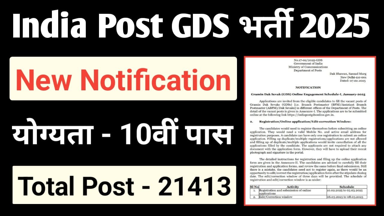 India Post GDS Dak Sevaks Recruitment 2025