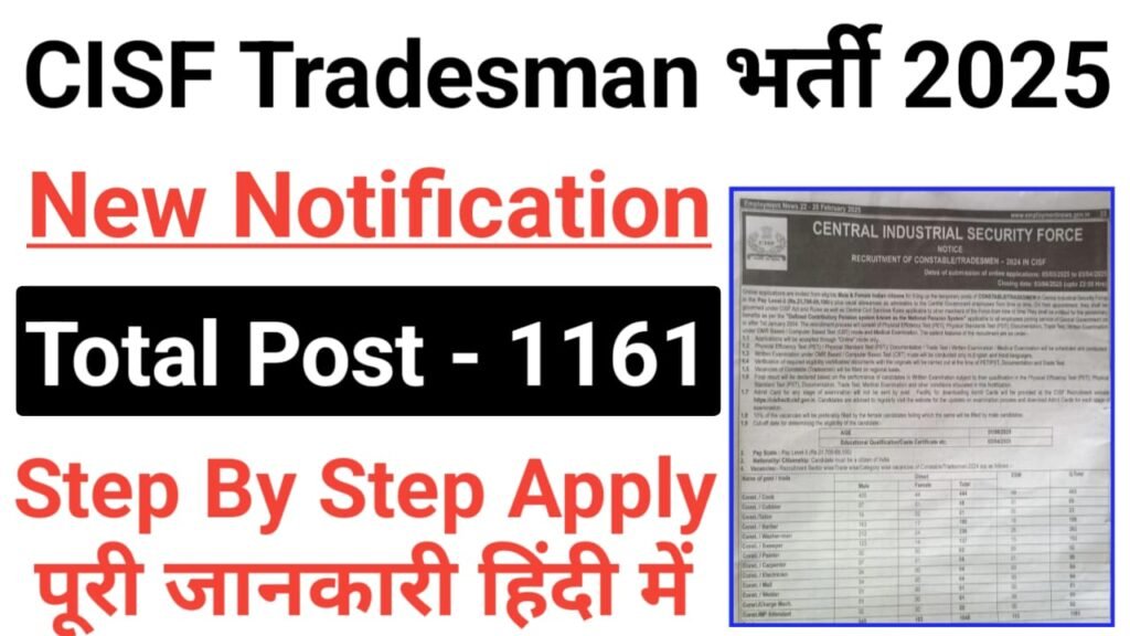 CISF Constable Tradesman Online Form 2025