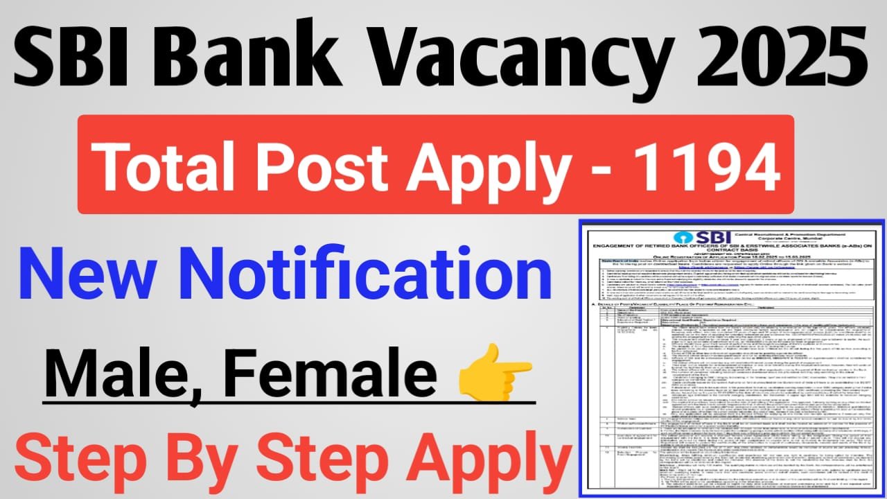 SBI Concurrent Auditor Recruitment 2025