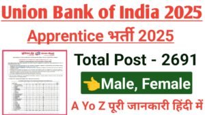 Union Bank of India Apprentice Recruitment 2025