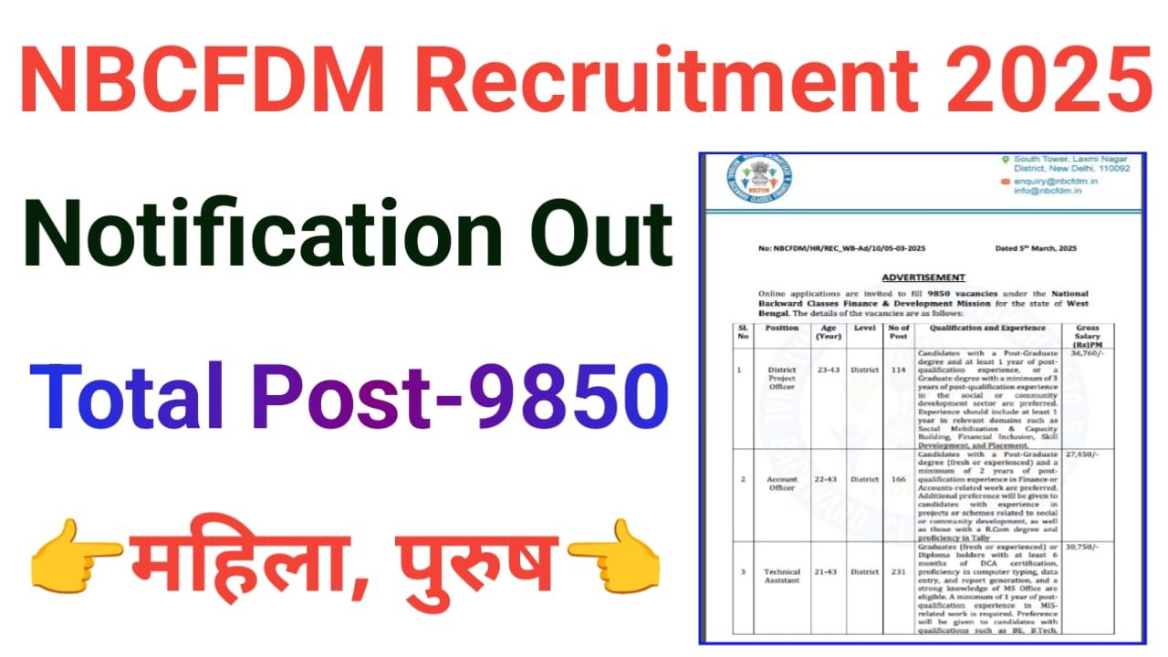 West Bengal NBCFDM Vacancy 2025