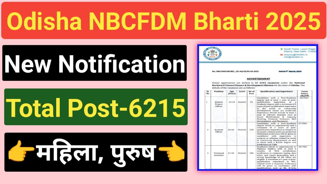 Odisha NBCFDM Recruitment 2025